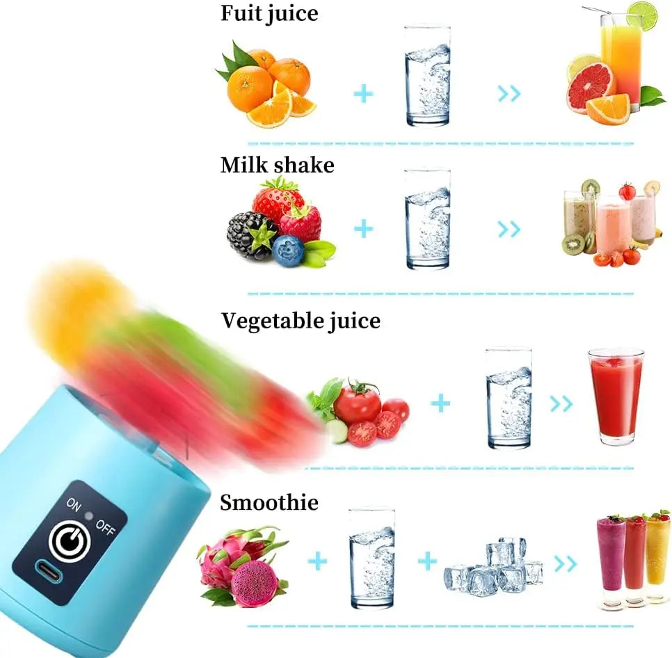 USB Rechargeable Picnic & Household Mini Electric Juicer / Blender